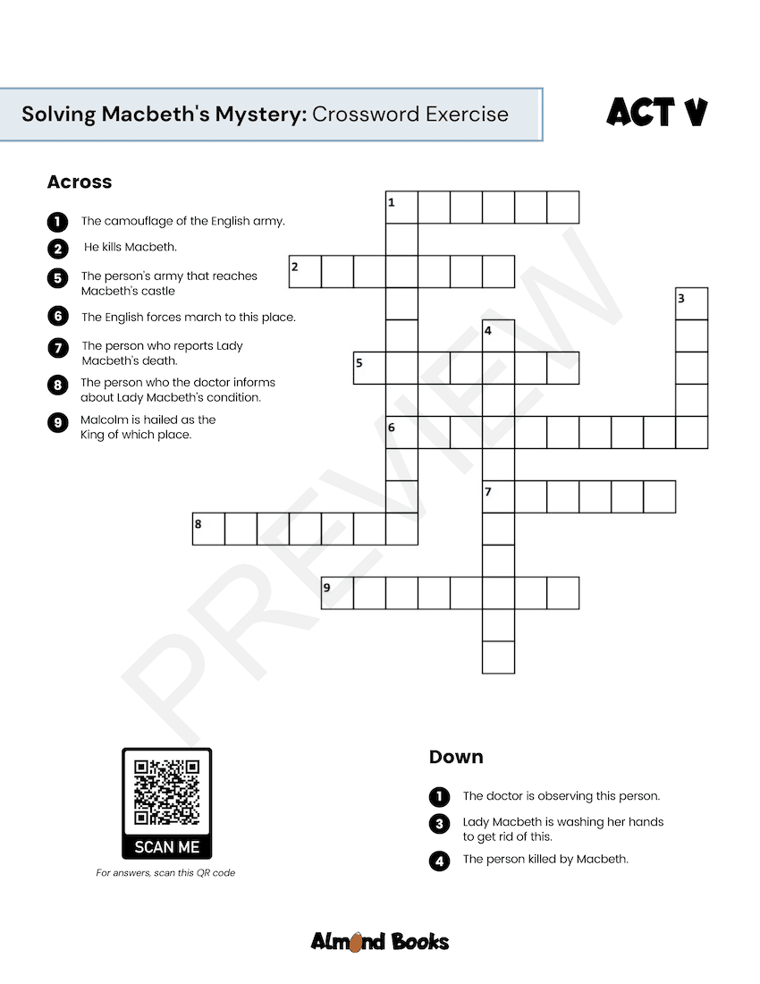 isc macbeth workbook evergreen beeta xavier morning star cisce icse class 11 12 answers solved