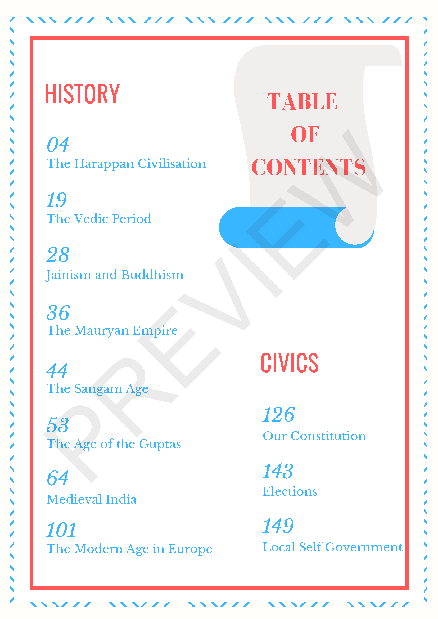 Exam18 ICSE Class 9 History And Civics Learning Notes (For 2024 Exam)