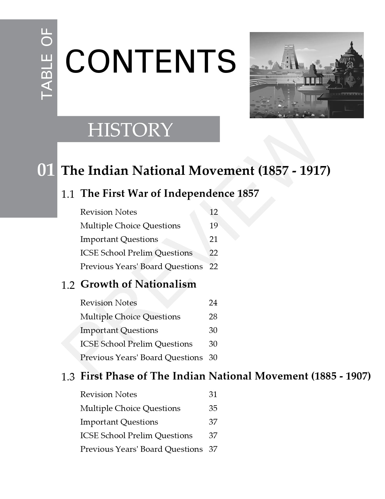 icse class civics latest study guide as per latest 2024 syllabys