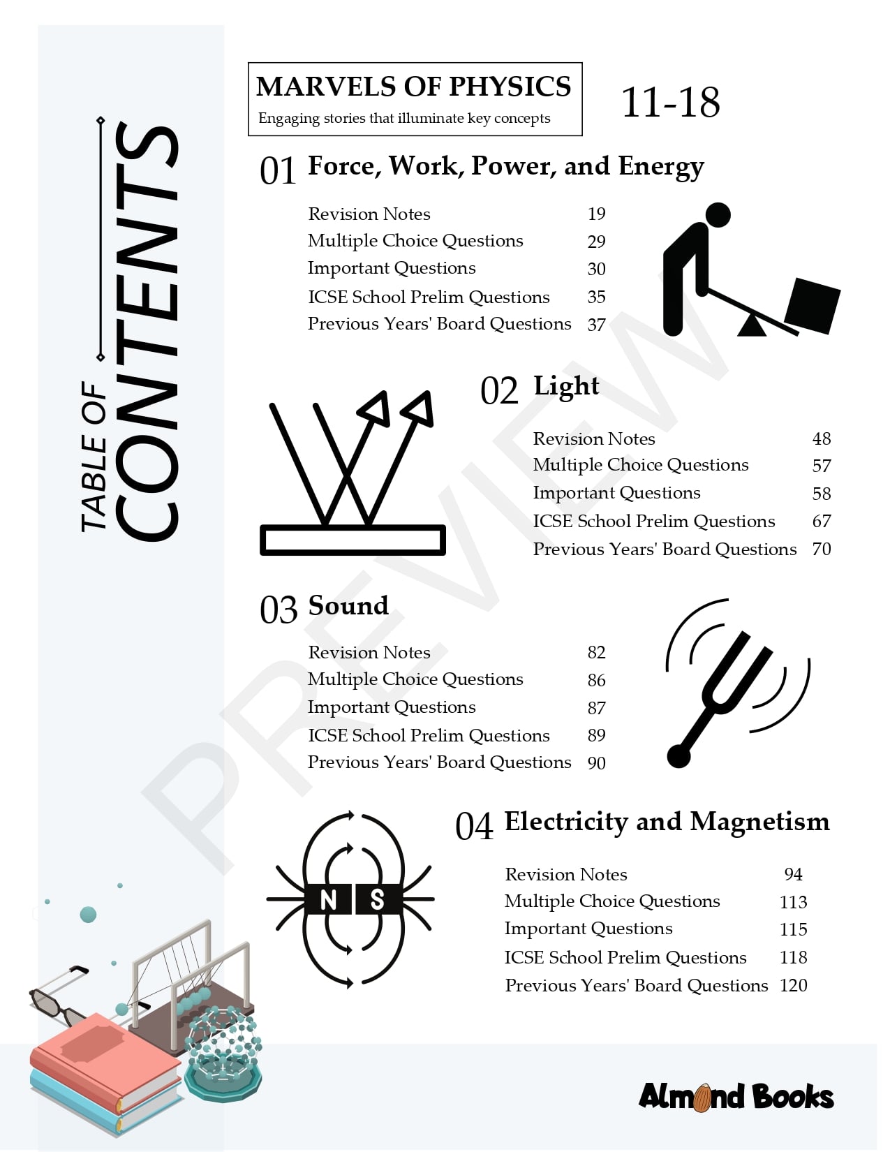 ICSE Class 10 Physics study guide by almond books