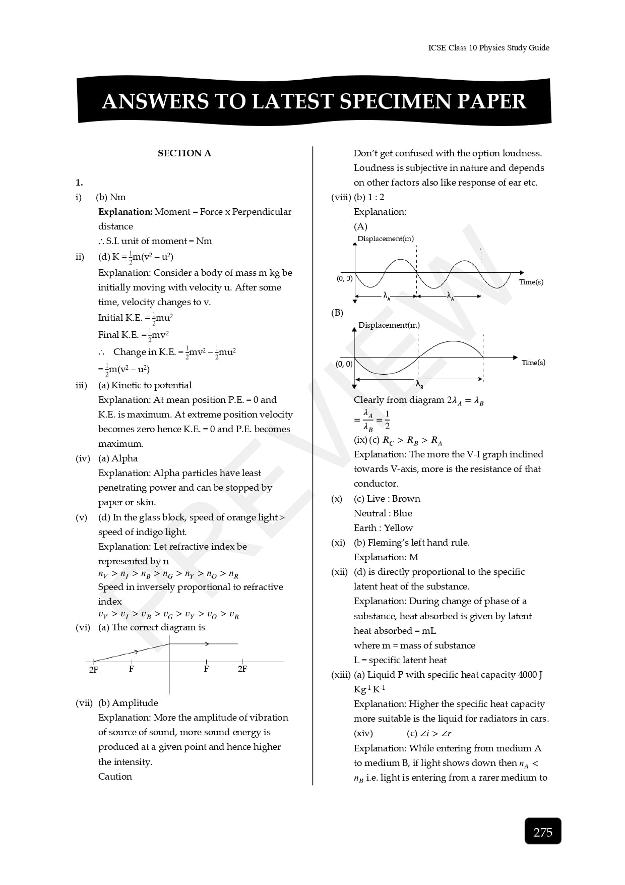 latest icse physics study  guide by almond books 2023 2024