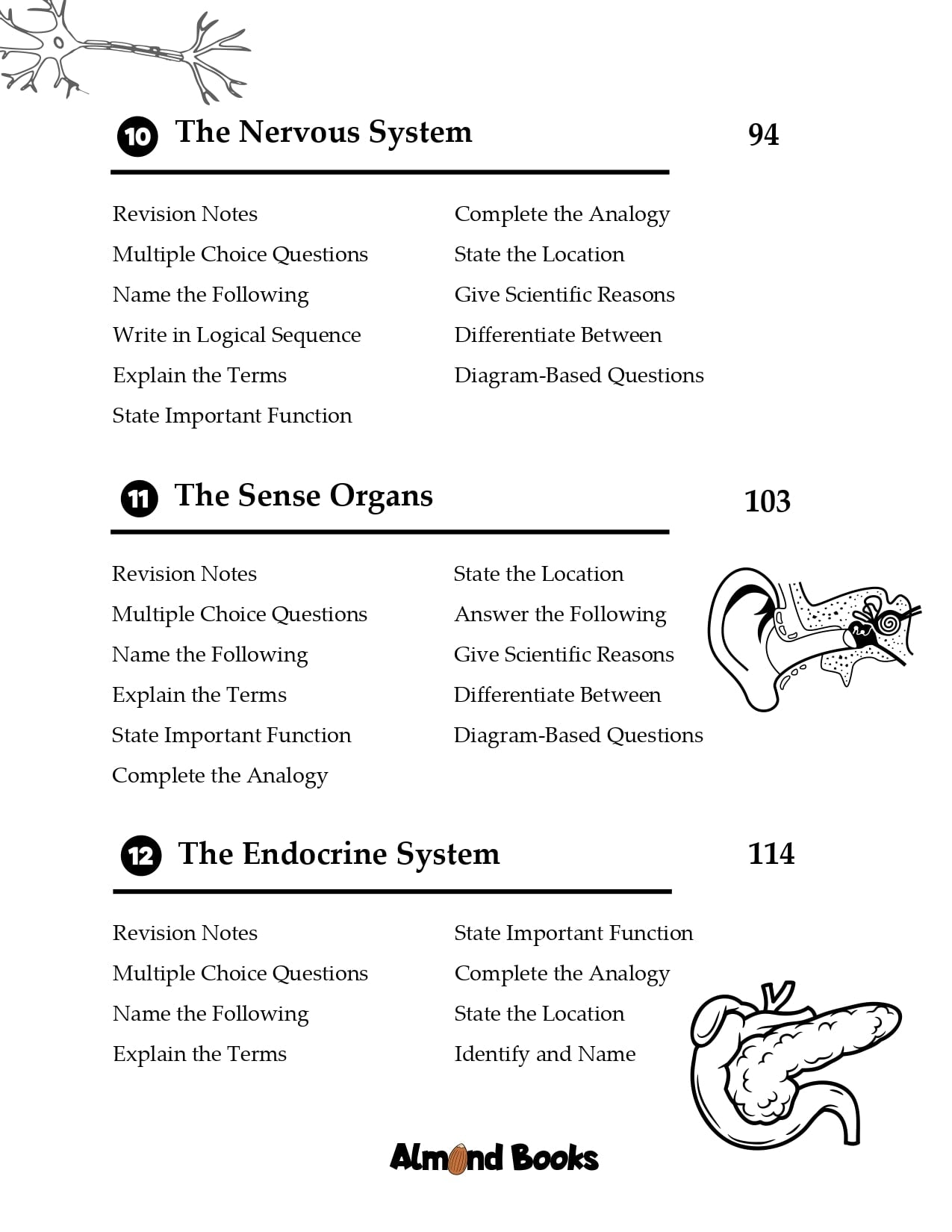 ICSE BIOLOGY Study Guide Notes Question Bank For Class 10 Almond Books icse-biology-study-guide-notes-question-bank-for-class-10-almond-books